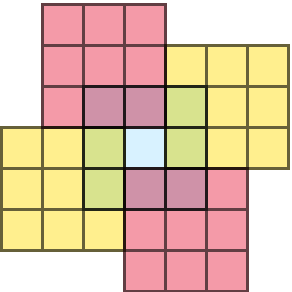 Судоку-мельница