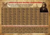 Пазл Пиратическая система